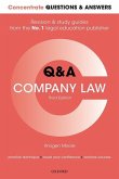 Concentrate Questions and Answers Company Law