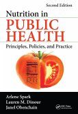 Nutrition in Public Health