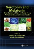 Serotonin and Melatonin