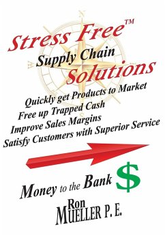 Stress FreeTM Supply Chain Solutions - Mueller, Ron