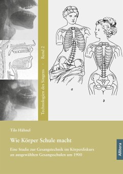 Cover Wie Körper Schule macht