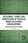 Resistance, Power and Conceptions of Political Order in Islamist Organizations