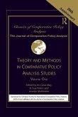 Theory and Methods in Comparative Policy Analysis Studies