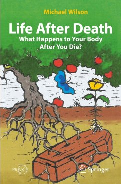 Life After Death: What Happens to Your Body After You Die? - Wilson, Michael