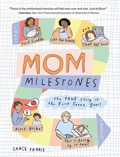 Cover Mom Milestones