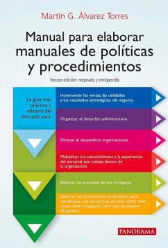 Manual Para Elaborar Manuales de Politicas Y Procedimientos - Alvarez Torres, Martín G.