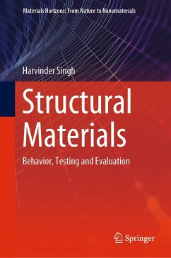 Structural Materials (eBook, PDF) - Singh, Harvinder