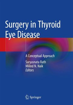 Surgery in Thyroid Eye Disease Cover Surgery in Thyroid Eye Disease