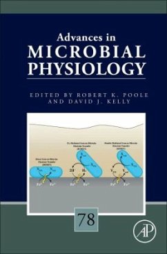 Advances in Microbial Physiology