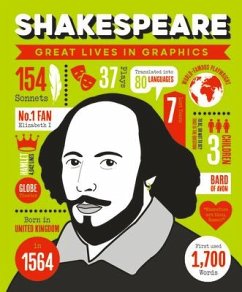 Great Lives in Graphics: Shakespeare - Books, Button
