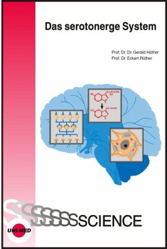 Das serotonerge System (eBook, PDF) - Hüther, Gerald; Rüther, Eckart