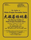 The Outline of Maha Prajna Paramita Sutra (eBook, ePUB)