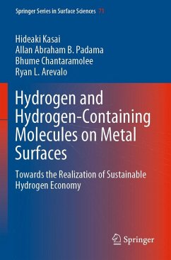Cover Hydrogen and Hydrogen-Containing Molecules on Metal Surfaces