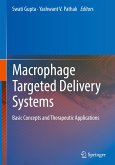 Macrophage Targeted Delivery Systems