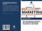 Eine Erkundung & Analyse von Guerilla-Marketing-Techniken in der Mode