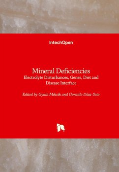 Cover Mineral Deficiencies