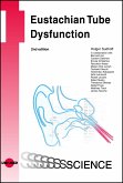 Eustachian Tube Dysfunction (eBook, PDF)