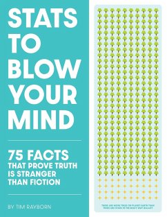 STATS to Blow Your Mind! - Rayborn, Tim