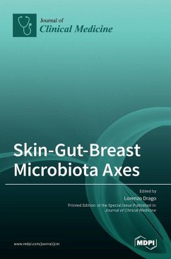 Cover Skin-Gut-Breast Microbiota Axes