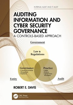 Auditing Information and Cyber Security Governance - Davis, Robert E