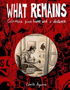 What Remains - Aguirre, Camilo