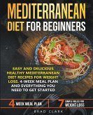 Mediterranean Diet for Beginners