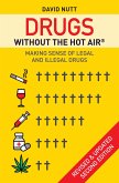 Drugs without the hot air