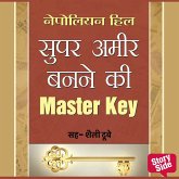 Super Ameer Banne Ki Master Key (MP3-Download)