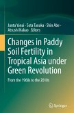 Changes in Paddy Soil Fertility in Tropical Asia under Green Revolution