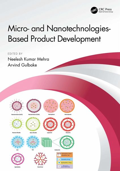 Micro- and Nanotechnologies-Based Product Development (eBook, ePUB) Micro- and Nanotechnologies-Based Product Development (eBook, ePUB)