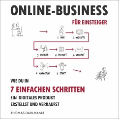 Cover Online-Business für Einsteiger (MP3-Download)