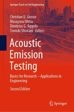 Acoustic Emission Testing (eBook, PDF)