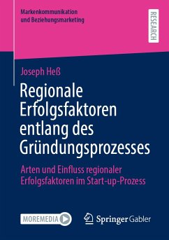 Regionale Erfolgsfaktoren entlang des Gründungsprozesses (eBook, PDF) - Heß, Joseph