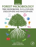 Forest Microbiology (eBook, ePUB)