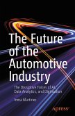 The Future of the Automotive Industry (eBook, PDF)