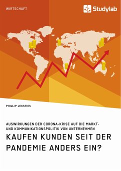 Kaufen Kunden seit der Pandemie anders ein? Auswirkungen der Corona-Krise auf die Markt- und Kommunikationspolitik von Unternehmen (eBook, ePUB) - Jeksties, Phillip