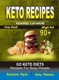 Keto Recipes (eBook, ePUB)