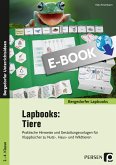 Lapbooks: Tiere - 2.-4. Klasse (eBook, PDF)