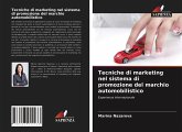 Tecniche di marketing nel sistema di promozione del marchio automobilistico