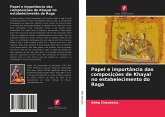 Papel e importância das composições de Khayal no estabelecimento do Raga