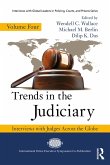 Trends in the Judiciary