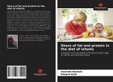 Share of fat and protein in the diet of infants