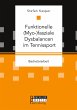 Funktionelle (Myo-)fasziale Dysbalancen... - Bild 1