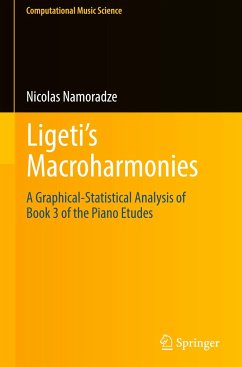 Ligeti¿s Macroharmonies - Namoradze, Nicolas