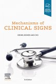 Mechanisms of Clinical Signs eBook (eBook, ePUB)