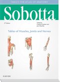 Sobotta Tables of Muscles, Joints and Nerves, English/Latin (eBook, ePUB)
