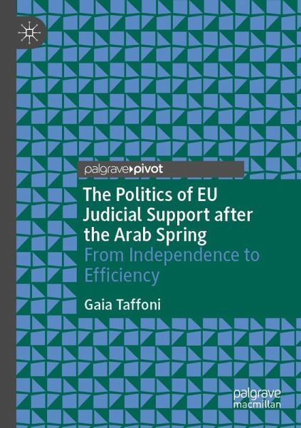 The Politics of EU Judicial Support after the Arab Spring