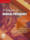 Textbook of Medical Physiology_3rd Edition-E-book (eBook, ePUB) Textbook of Medical Physiology_3rd Edition-E-book (eBook, ePUB)