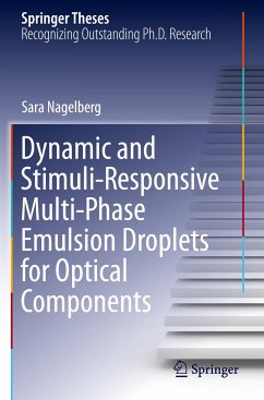 Dynamic and Stimuli-Responsive Multi-Phase Emulsion Droplets for Optical Components - Nagelberg, Sara