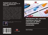 Distribution des colorants xanthènes dans les vésicules de DPPC : Comptabilisation rationnelle